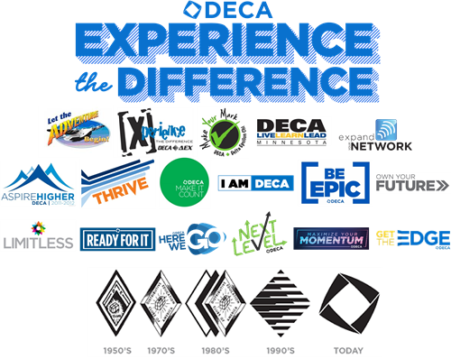 DECA Logos